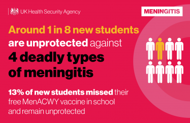 Meningitis vaccine poster